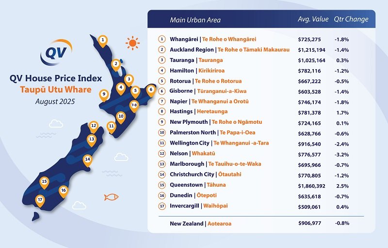 HPI Graphic EDM September (for August) Updated Design - 800x513