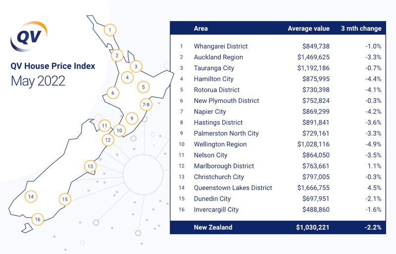 May2022_QV_ValueMap.png